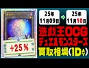 遊戯王 買取相場《20枚/1日》｜11月09日～11月10日 ＜20円以上騰落＞ #遊戯王OCG #BURSTPROTOCOL #バーストプロトコル #オシリスレッド