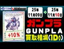 ガンプラ 買取相場《134点/1日》｜11月09日～11月10日 ＜200円以上騰落＞ #ガンダム #プラモデル