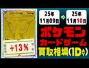 ポケカ 買取相場《22枚/1日》｜11月09日～11月10日 ＜20円以上騰落＞ #ポケモンカードゲーム #インフェルノX #ピカチュウ #リザードン