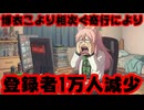 博衣こより、登録者数1万人減少！相次ぐ奇行の影響か？【ホロライブ/カバー株式会社/VTuber】