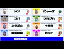 【第17回身内リレー 名古屋酒乱会第5走者】DQ6RTA【8:13:09】part1