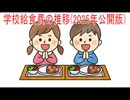【動画News】学校給食費の推移(2025年公開版)(2025/11/17)