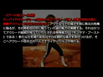 [かすが]AIを使って拓也さんを変身ヒーローにした [sm39997035]