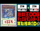 遊戯王 買取相場《138枚/1日》｜11月12日 ＜200円以上騰落＞ #遊戯王OCG #BURSTPROTOCOL #バーストプロトコル #オシリスレッド