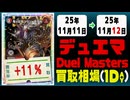 デュエマ 買取相場《100枚/1日》｜11月12日 ＜100円以上騰落＞ #デュエルマスターズ #ビヨンドザタイム #愛感謝祭ヒロインBEST #ジャシンインザシェル