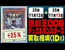 遊戯王 買取相場《85枚/1日》｜11月13日 ＜150円以上騰落＞ #遊戯王OCG #BURSTPROTOCOL #バーストプロトコル #オシリスレッド