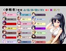 グリモア人狼　13回戦～夜会話～前編