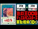 遊戯王 買取相場《151枚/1日》｜11月14日 ＜100円以上騰落＞ #遊戯王OCG #BURSTPROTOCOL #バーストプロトコル #オシリスレッド