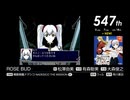 第17回みんなで決めるゲーム音楽ベスト100(+900) Part19