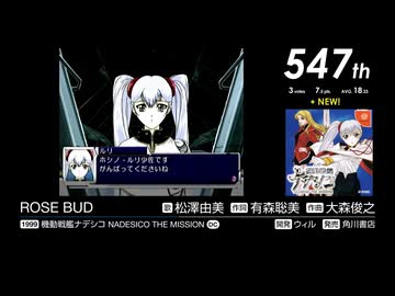 第17回みんなで決めるゲーム音楽ベスト100(+900) Part19