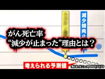 ◆がん死亡の“本来続くはずの減少が止まった”のはなぜか？コロナワクチン接種後に何が起きたのかを専門家が指摘した重要データとは