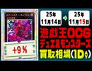 遊戯王 買取相場《16枚/1日》｜11月15日 ＜20円以上騰落＞ #遊戯王OCG #BURSTPROTOCOL #バーストプロトコル #オシリスレッド