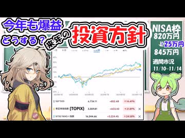 市場爆益 来年の投資方針はどうする？【ずんだもん解説】【市況】