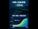 沖縄の海底遺跡から見る旧日本 黎明期日本 高天原（ たかまがはら）の存在検証 #超古代高天原文明