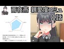 学園アイドルマスター 雨夜燕 親愛度コミュ 1話 ≪ネタバレ注意≫