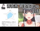 学園アイドルマスター 雨夜燕 親愛度コミュ 2話 ≪ネタバレ注意≫
