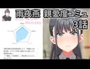学園アイドルマスター 雨夜燕 親愛度コミュ 3話 ≪ネタバレ注意≫
