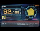 ギラギラ