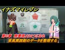 イナズマイレブン　東風異国館のデータを整理する　第６章　南雲原よひとつになれ　メインクエスト攻略　＃１１２　【英雄たちのヴィクトリーロード】