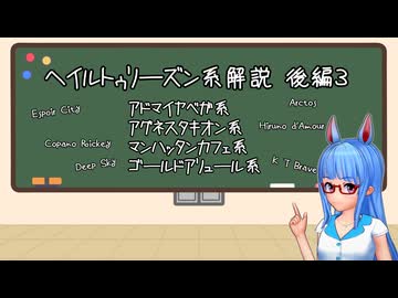 【VOICEROID解説】ヘイルトゥリーズン系解説　後編3　アドマイヤベガ系　アグネスタキオン系　マンハッタンカフェ系　ゴールドアリュール系【競馬】