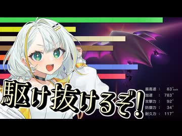 カービィのエアライダー（体験会）＃3【VOICEROID実況】