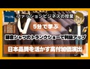＃1062 「鎌倉シャツのトランクショーで利益アップ」日本品質を活かす高付加価演出