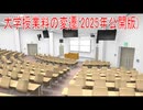 【動画News】大学授業料の変遷(2025年公開版)(2025/11/23)
