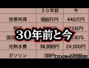 ◆なぜ日本だけ経済成長していないのか ～ 給料・物価・負担率の“数字の真実”が示す危機