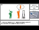 【ゆっくり紹介】SCP-013【ブルーレディ煙草】
