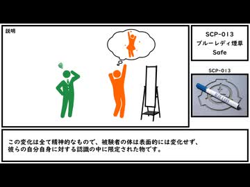 【ゆっくり紹介】SCP-013【ブルーレディ煙草】