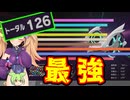 【おためしライド】トータル126…あぁ…お前の勝ちだ…【カービィのエアライダー】