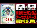 ガンダムアーセナルベース 買取相場《118枚/週》｜11月19日 ＜20円以上騰落＞ #ガンダム #ガンダムAB #機動戦士Gundam GQuuuuuuX #ジークアクス