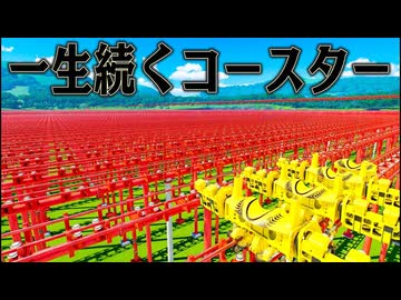 １つの乗り物だけ追求したら 最高の遊園地になるはず【Planet Coaster 2】