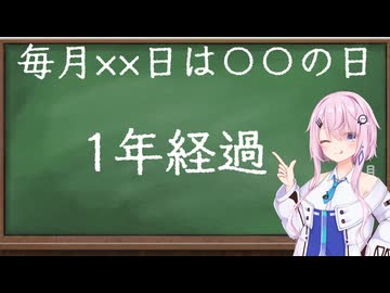 【第七回フィーちゃん投稿祭】毎月21日はフィーちゃんの日　1周年！