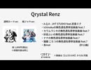 【#ボカスト】Qrystal Renz - JHT STUDIO 試聴動画(Short ver.)