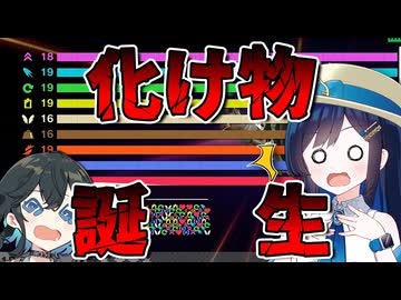 【カービィのエアライダー】 青春を取り戻す空の旅 #11 【VOICEROID実況】