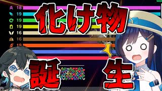 彩崎ゆう You Can do it! hq720.jpg?sqp=-