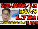 外国人検挙数／人口は日本人の1.72倍と警察庁が国会答弁 逮捕されていない不法滞在者も犯罪者に含むと日本人の10倍以上の犯罪率に 「外国人が増えると犯罪が増える」は真実だった 251121