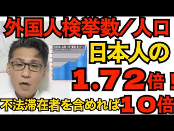 外国人検挙数／人口は日本人の1.72倍と警察庁が国会答弁 逮捕されていない不法滞在者も犯罪者に含むと日本人の10倍以上の犯罪率に 「外国人が増えると犯罪が増える」は真実だった 251121