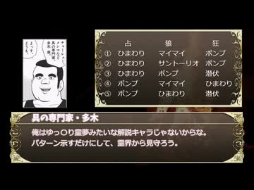 【ゆっくり人狼】謎理論が宇宙を闊歩する人狼 5日目【12B】
