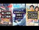 ◆台湾政府、日本産食品の輸入規制を全て撤廃◆コロナワクチンの有効性95％は相対リスクで強調しただけ◆高市政権「子ども2万円」「おこめ券など1人3000円」閣議決定