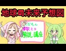 【ずんだもん解説・講座】【櫻歌ミコ解説・講座】地球の未来予想図