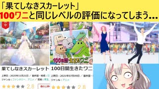 その他 niconico Ignition Coil - Kawasaki ZX-6R Ninja ZX600 12V 2007 2008 21171