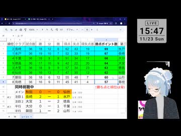【J2第37節・同時視聴／映像なし】ベガルタ仙台メイン（他会場も平行同時視聴）