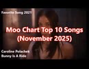 Moo Chart Top 10 Songs (November 2025)