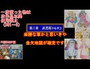 【DQ1～8】一度使った物は次作品以降使用禁止で3周してみた　part78【シリーズ解禁縛り】
