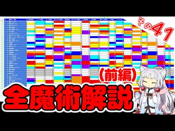 東北イタコのナイトレイン全魔術解説ですわ～！前編！【ELDEN RING NIGHTREIGN】