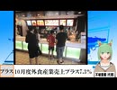 【動画News】10月度外食産業売上プラス7.3％(2025/11/25)