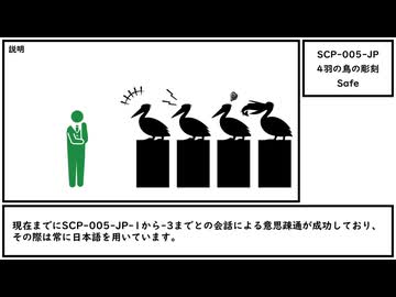【ゆっくり紹介】SCP-005-JP【4羽の鳥の彫刻】