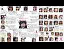 【出会い厨めじろう】2025年女性相関図　※オプチャから引用